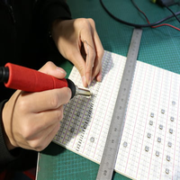 Standard & Compliance